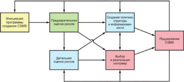 C:\Users\Andrey\Desktop\Снимок 11.PNG