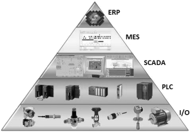 C:\Users\Andrey\Desktop\piramida.png