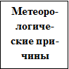 Врезка5