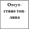 Врезка1