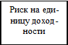 Врезка14