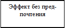 Врезка20