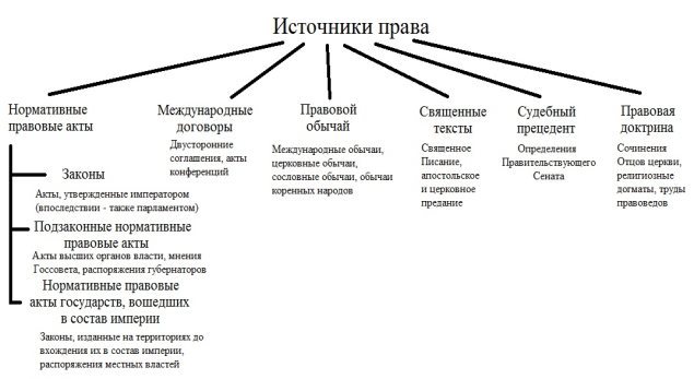 C:\Users\Ботанцовы\Dropbox\утяшки.jpg