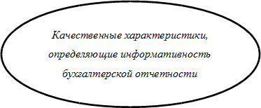 Овал 1