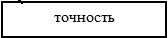 Врезка8