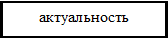 Врезка4