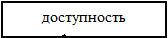 Врезка1