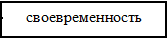 Врезка5