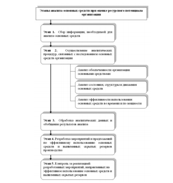 C:\Documents and Settings\Admin\Рабочий стол\Новый рисунок.jpg