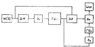 C:\Users\Merdan\Desktop\сканирование0003.JPG