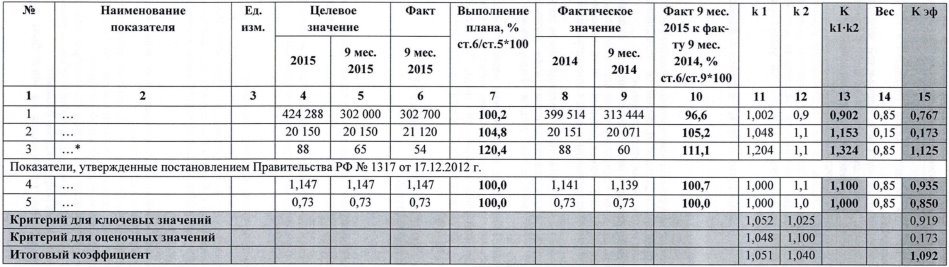 F:\CCI11072016_0003.jpg