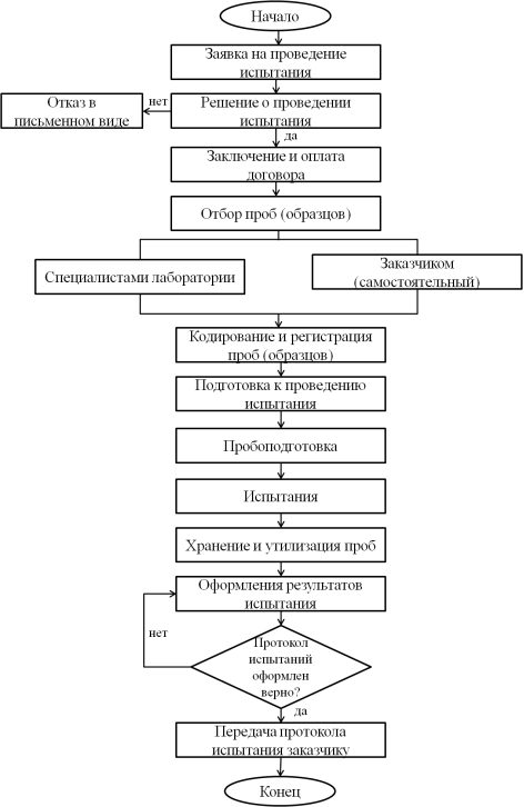 C:\Users\Home\Desktop\Рисунок1.png