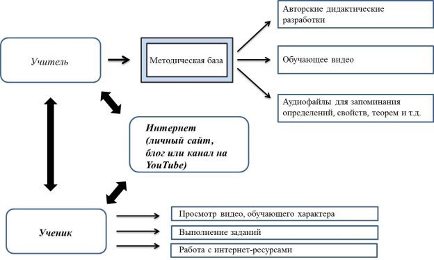 C:\Users\User\Pictures\Для статьи.jpg