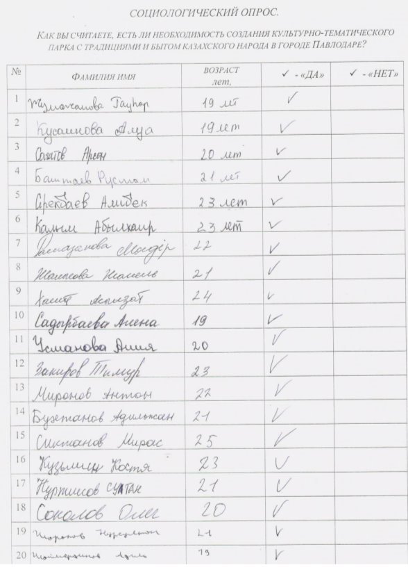 C:\Users\User\Desktop\Конкурс ЭКСПО\Итоговая работа\Изображение 030.jpg