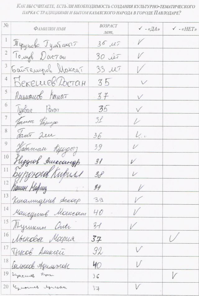 C:\Users\User\Desktop\Конкурс ЭКСПО\Итоговая работа\Изображение 029.jpg