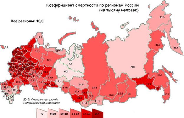 C:\Users\1\Desktop\Коэффициент_смертности_по_регионам.jpg