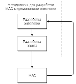 MAS LR1.png