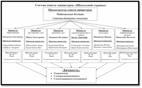C:\Users\Мартынцова\Desktop\20161103_120324.jpg