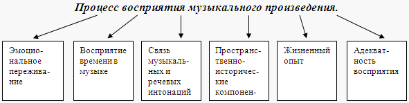 C:\Users\irbis\Desktop\1307513448_1.png