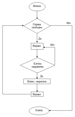 D:\Тыва МОИ\Статьи Последнее\НОЯБРЬ СТАТЬИ\Снимок.PNG
