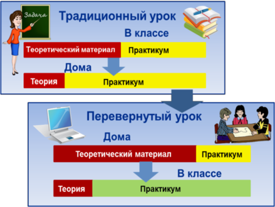 Рисунок1.png