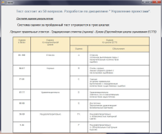 C:\Users\user\Desktop\Исправленная программа\Безымянный21.png