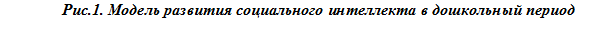 Врезка1