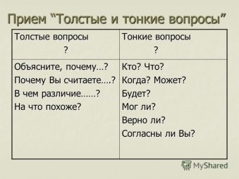 http://images.myshared.ru/4/176706/slide_18.jpg