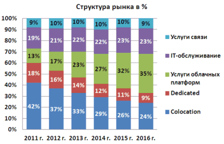 http://www.mforum.ru/cmsbin/2012/34/20120820_DD/20120820_DD4_full598x384.png