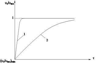 http://vunivere.ru/workbase/00/01/81/24/images/image037.png