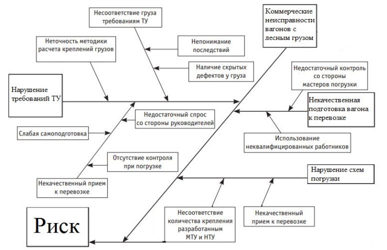 C:\Users\WaldemarSchnaider\Desktop\Снимок.JPG
