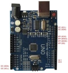 http://mypractic.ru/wp-content/uploads/2016/04/ArduinoUnoR3_PIN.jpg