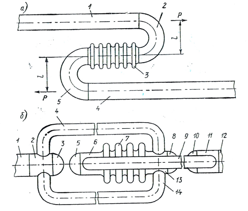 C:\Users\User\Desktop\konstruktsiya_silfonnogo_kompensatora_s_rastyagivayuschimi_silfonami5dace4af.png