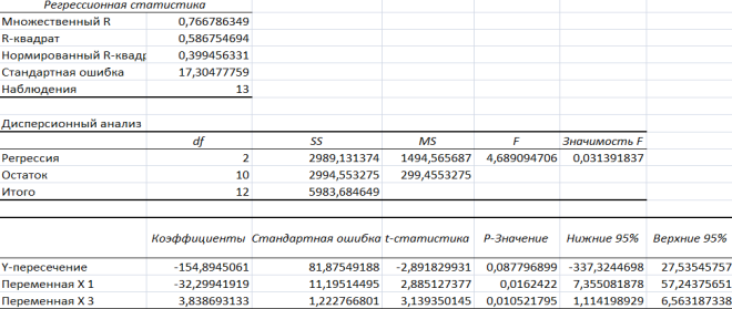 C:\Users\Asus\Desktop\сессия\Безымянный1.png