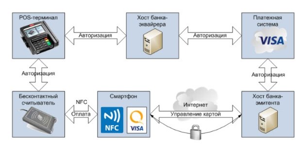 C:\Users\Никита\Desktop\рисунок 1.jpg