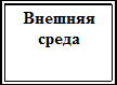 Врезка1
