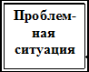 Врезка5