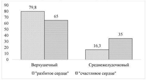 C:\Users\Залим\Desktop\0003.jpg