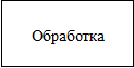 Врезка1