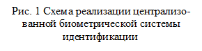 Врезка1