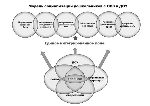 C:\Users\Александр\Downloads\модель (1).jpg