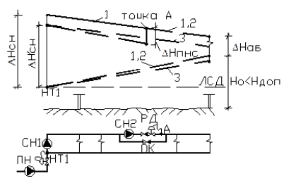 http://ok-t.ru/studopediaru/baza3/919975044060.files/image765.gif