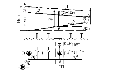 http://ok-t.ru/studopediaru/baza3/919975044060.files/image773.gif