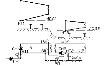 http://ok-t.ru/studopediaru/baza3/919975044060.files/image775.gif