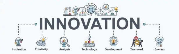 innovation