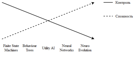 E:\Downloads\AI Diagram.png