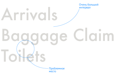 http://steblina.com/images/spravochnik/nav-fonts/contrast-problems.png