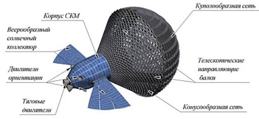 https://www.roscosmos.ru/media/img/2019/news/20190327.rks.01.jpg