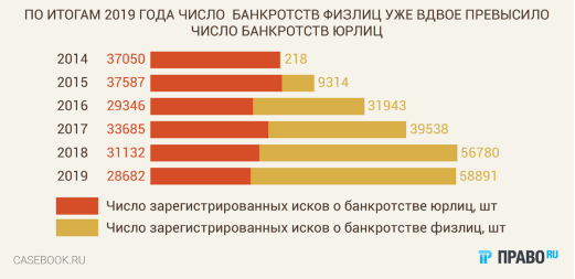 https://storage.pravo.ru/image/86/43054.png?v=1570545035