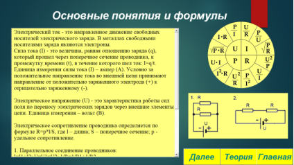 Теоретический материал по теме «Основные понятия»